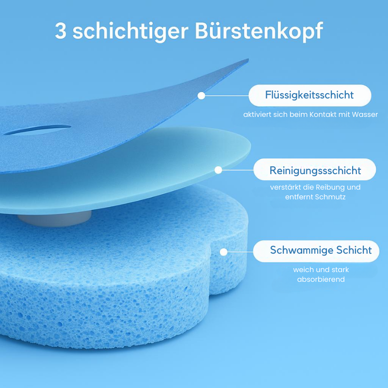 Homya™ – Berührungsfreie WC Bürste